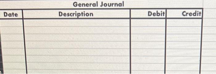 costs incurred to manufacture the tables using Job Cost Sheet and Job
