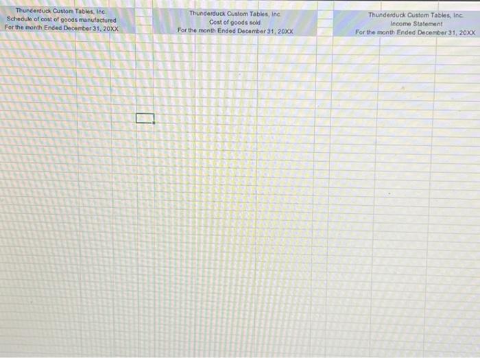 be used to manufacture the table are as follows These cost are