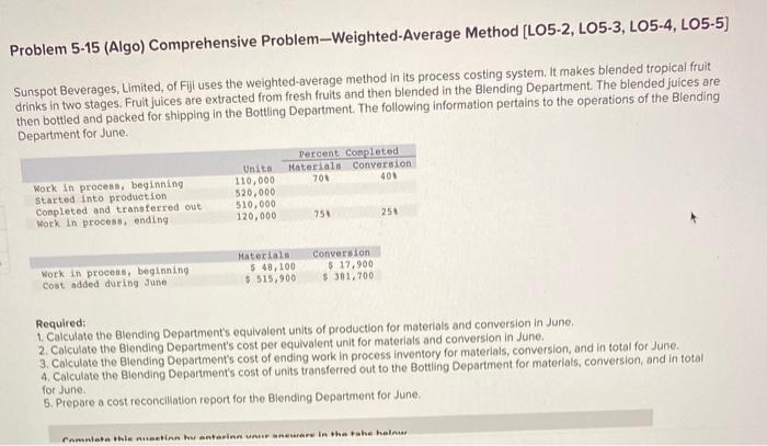  Problem 5-15 (Algo) Comprehensive Problem-Weighted-Average Method [LO5-2, LO5-3, LO5-4, LO5-5) Sunspot