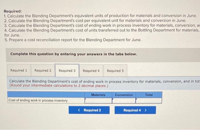 juices are extracted from fresh fruits and then blended in the Blending