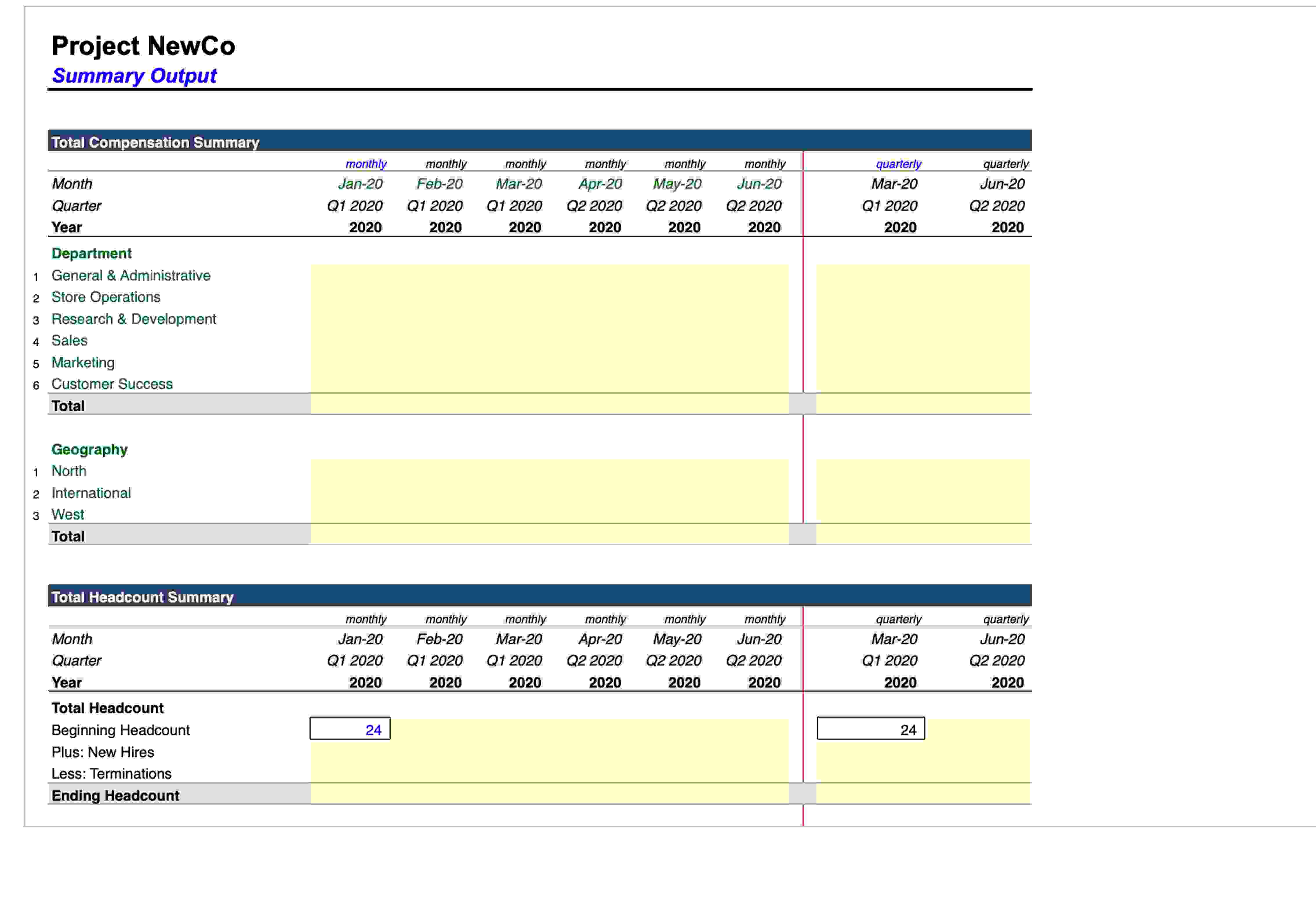  Project NewCo Summary OutputFor the next seven (7) questions, you will