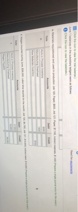 elementary teachers to reward their students. Howie Stars' trial balance on June