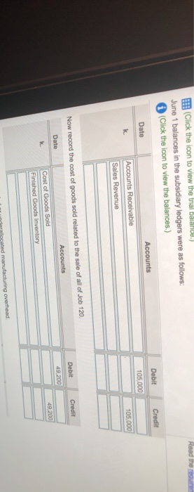 view the balances.) Read the requirements Requirement 1. Journalize the transactions for