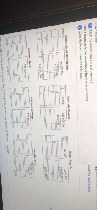 a. Collections on account, $150,000 Debit Date Accounts 150,000 Accounts Receivable b.
