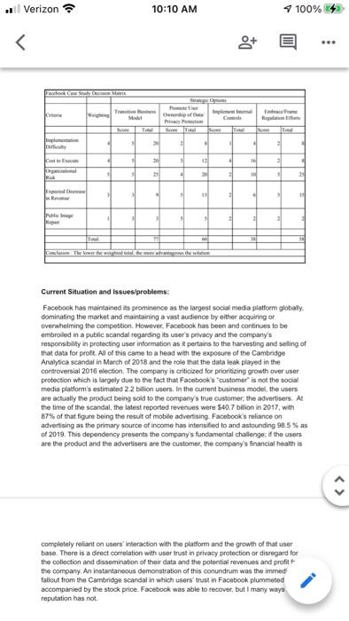 supposed Russian interfering in US decisions. Furthermore, Facebookis sccused for the spreading