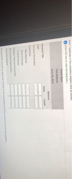 Delds and then continue to the next question June 1 balances in