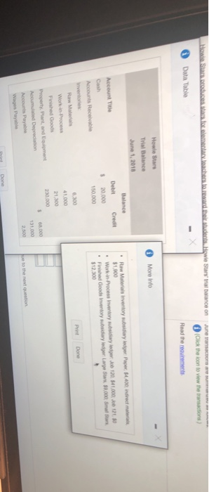 Credit Raw Materials Inventory 26400 26400 Accounts Payable Click the icon to