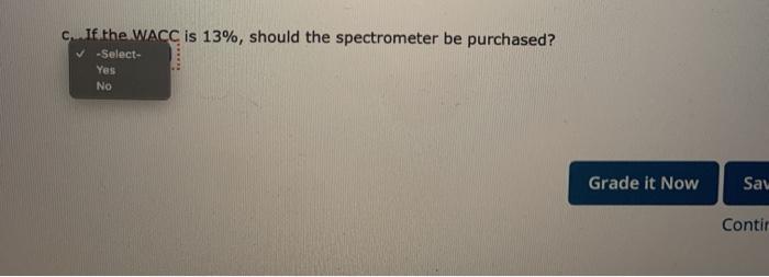 purchase of a proposed spectrometer for the RAD department. The purchase price