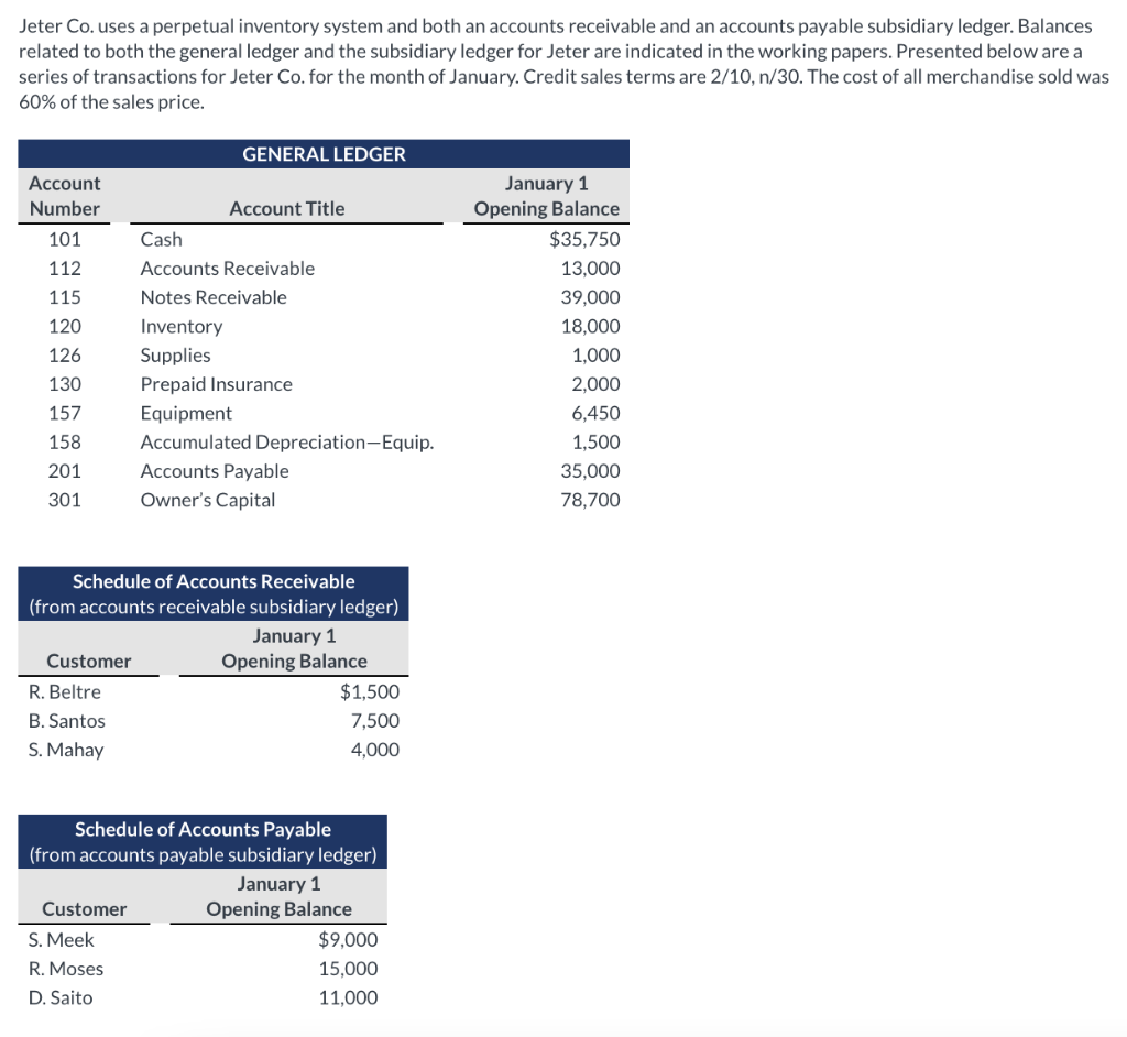 Jeter Co. uses a perpetual inventory system and both an accounts