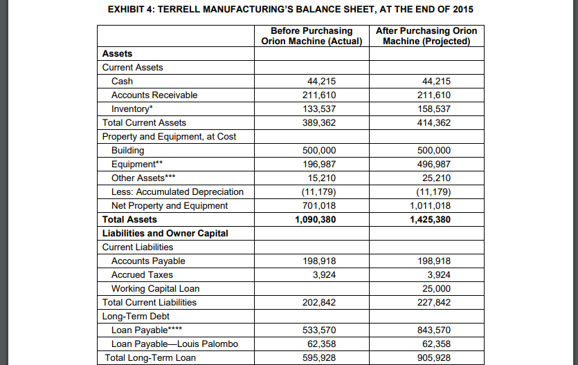 BUYING A MACHINE Bhavesh Patel and Vincent Palombo wrote this case solely