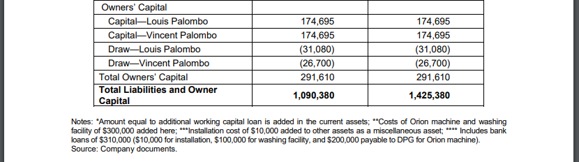 to provide material for class discussion. The authors do not intend to