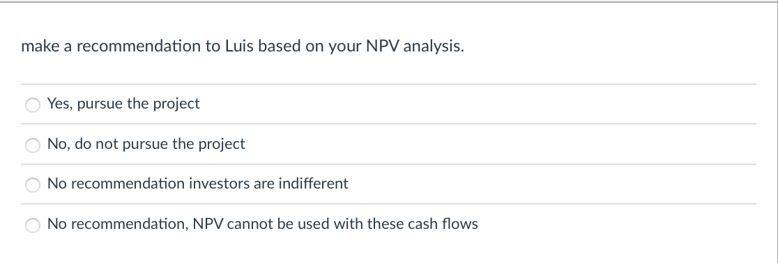 truck. He estimates the cost of a fully renovated and equipped food