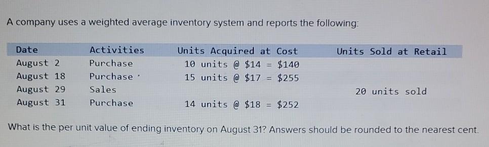 A company uses a weighted average inventory system and reports the