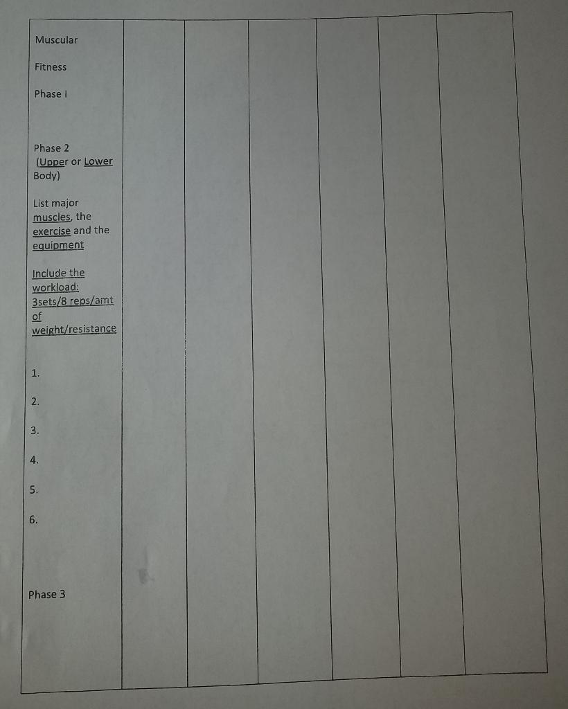 workout. 1 Use the FITT formula. Frequency - How often you work