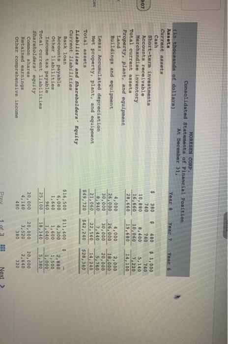 modest success in penetrating the personal electronic devices market since it began