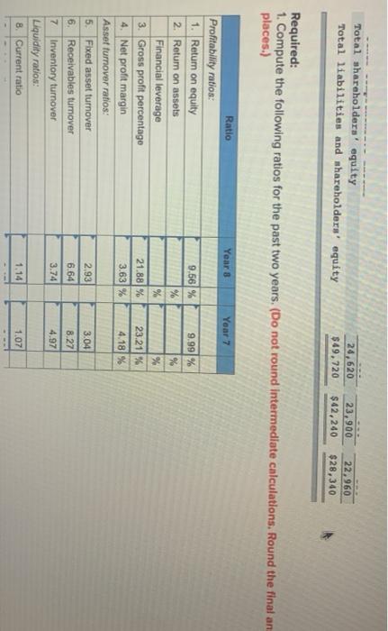 operations a few years ago. A new line of devices introduced recently