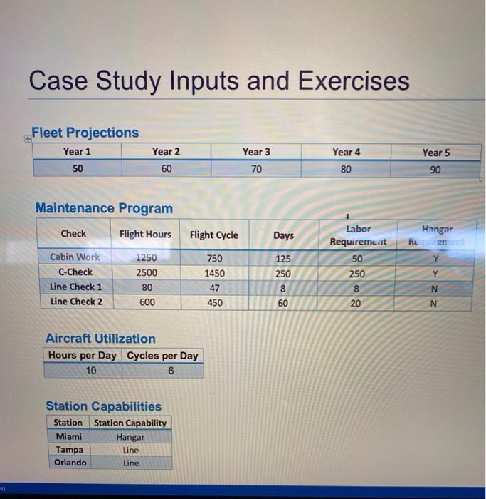 No Spacing Heading 1 Heading 2 Heading 3 Heading Maintenance Management Case