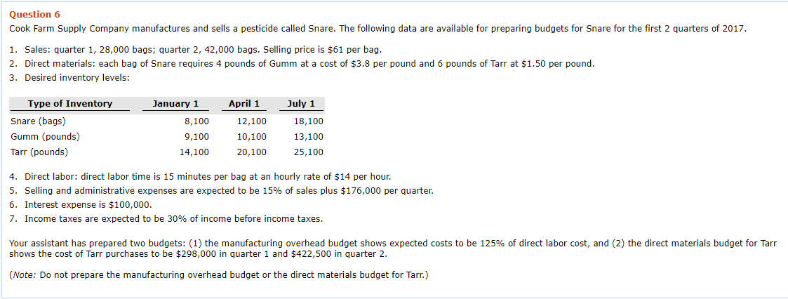 I apologize for the long question. Please Solve it. Thank you Question