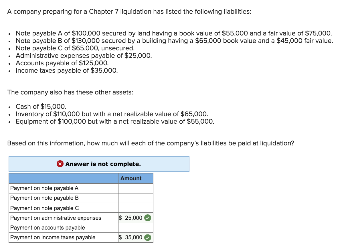  A company preparing for a Chapter 7 liquidation has listed the