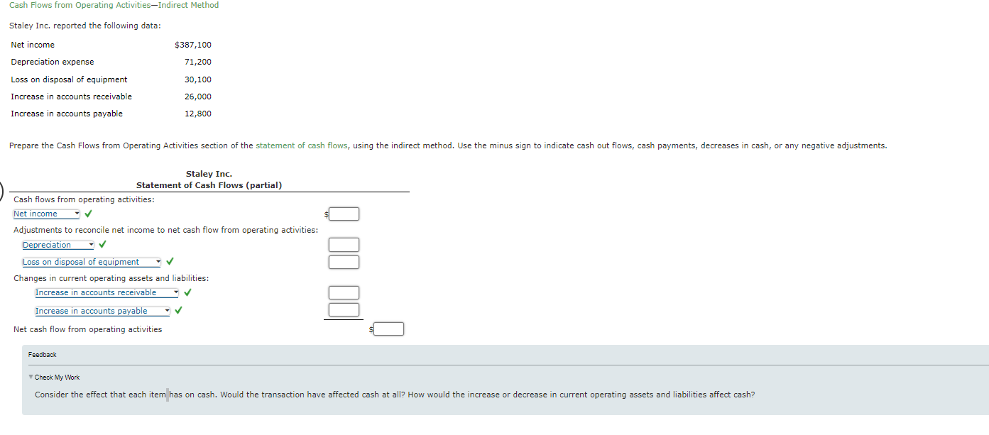  Cash Flows from Operating Activities-Indirect Method Staley Inc. reported the following