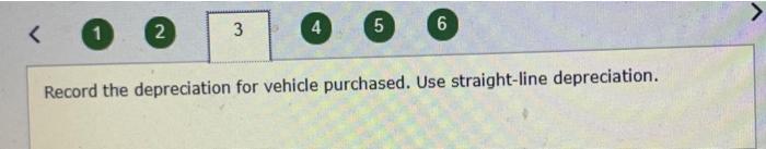 used Suburban on July 1, 2022 for $15,200. They expect to use