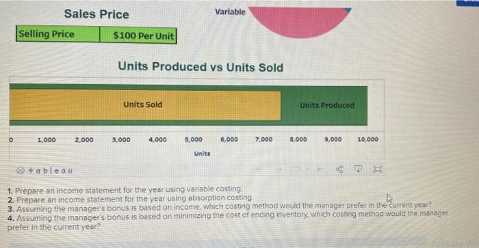 year selling& administratve costs varibale: $85000 per year fixed: $45000 units sold:
