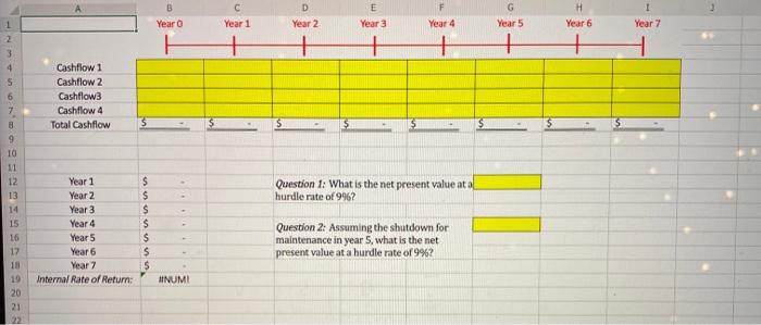 PVA: Each question counts 1 point for a total of five points.
