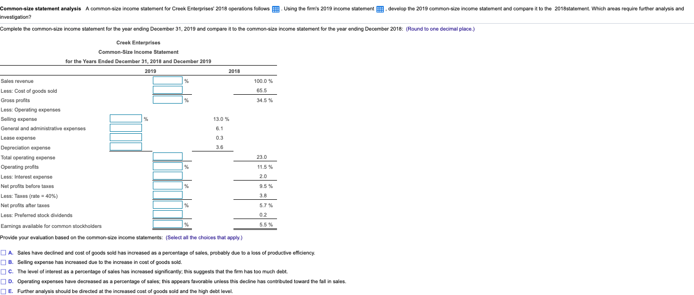 Common-size statement analysis A common-size income statement for Creek Enterprises' 2018