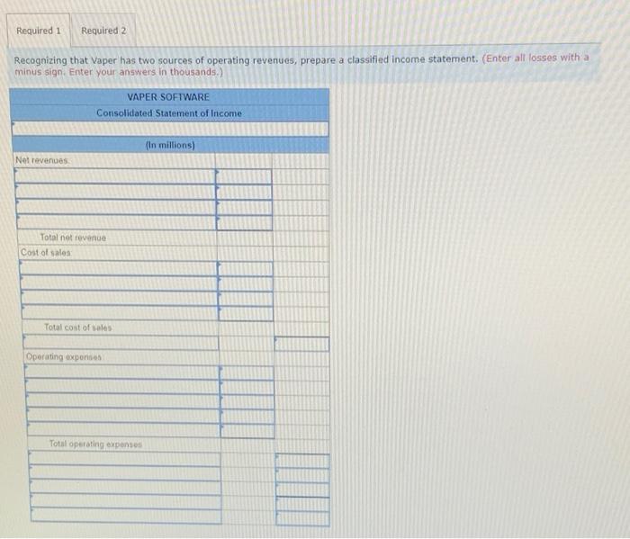 Server, and Vaper Online. It is considered a leader in the data