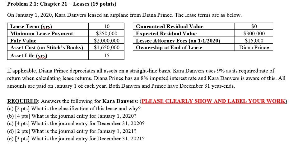 10 Problem 2.1: Chapter 21 - Leases (15 points) On January