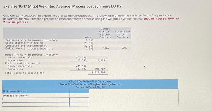  Exercise 16-17 (Algo) Weighted Average: Process cost summary LO P2 Oslo