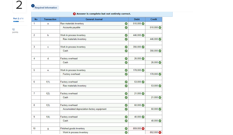 Required information Problem 02-1A Production costs computed and recorded; reports prepared LO