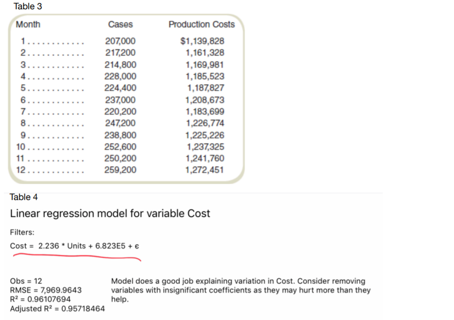 Luke Corporation produces a variety of products, each within their own division.