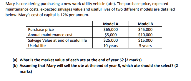 Mary is considering purchasing a new work utility vehicle (ute). The