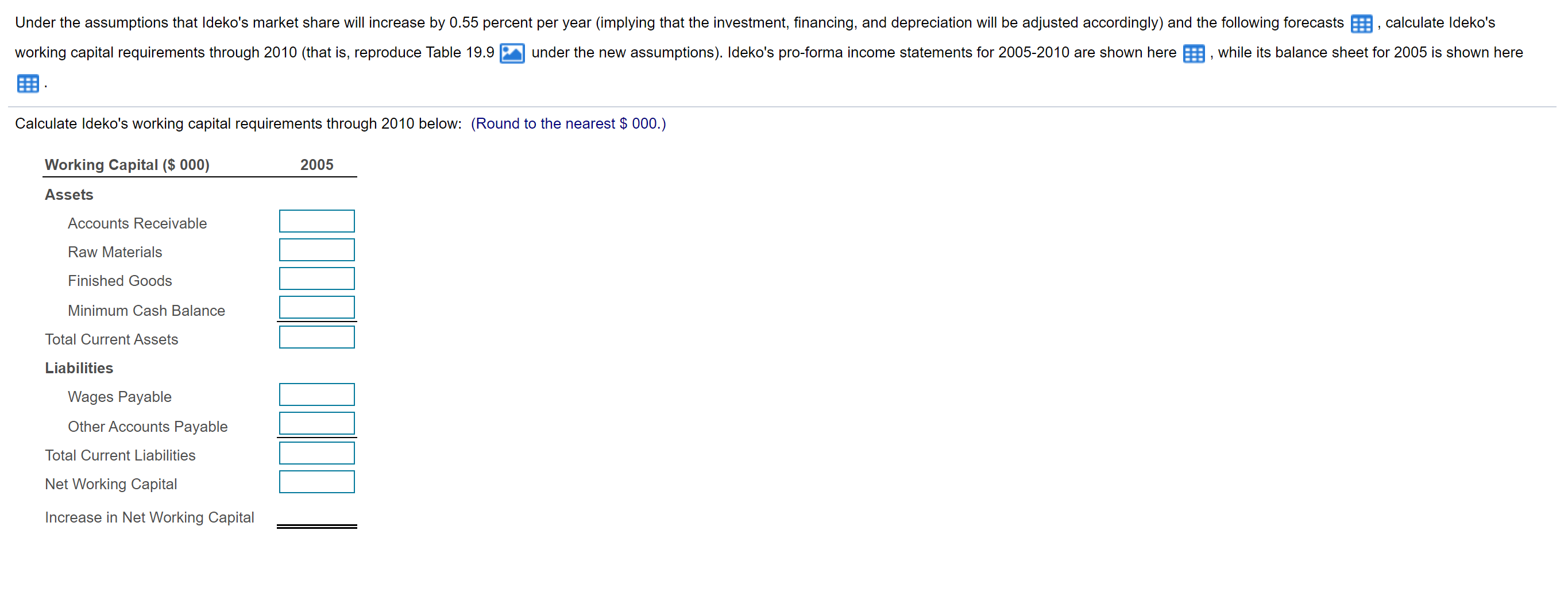  Under the assumptions that Ideko's market share will increase by 0.55