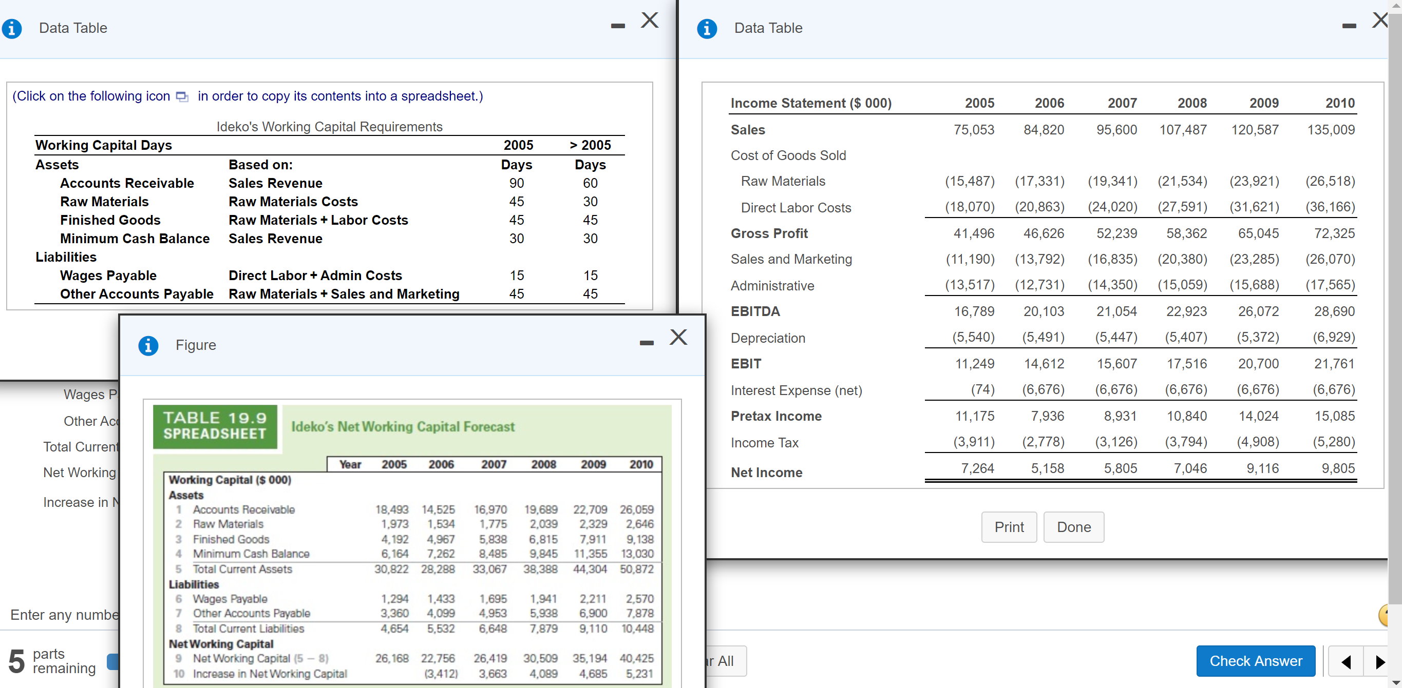 percent per year (implying that the investment, financing, and depreciation will be