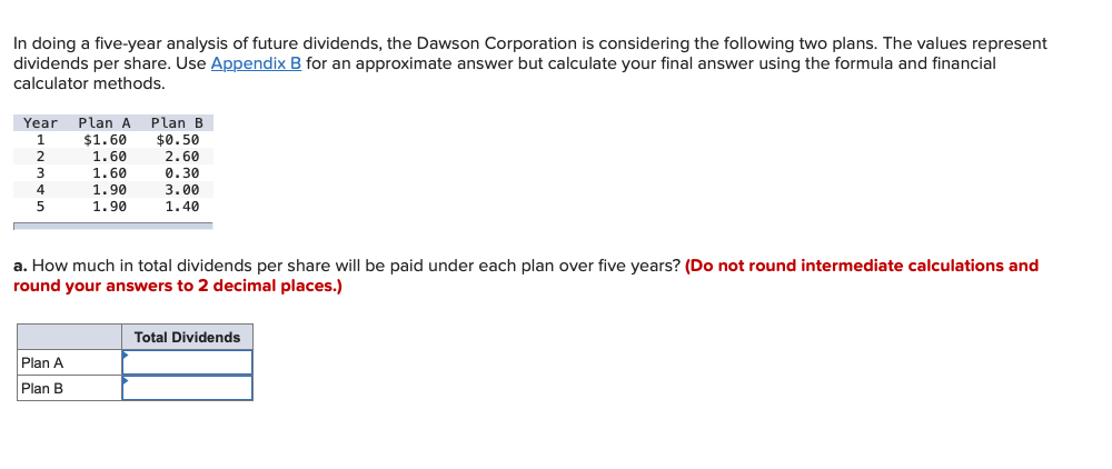  In doing a five-year analysis of future dividends, the Dawson Corporation
