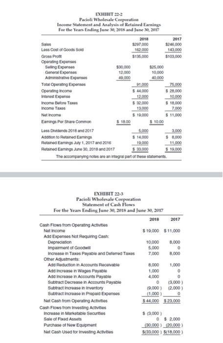 of what the metric is designed to tell us. What, if anything,