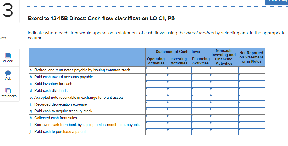 m. Exercise 12-15B Direct: Cash flow classification LO C1, P5 Indicate