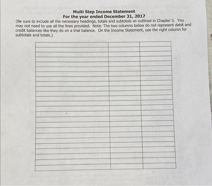 balance below, complete the Multi-Step Income Statement and prepare the Statement of