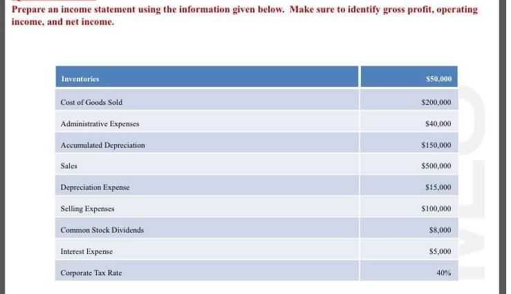  Prepare an income statement using the information given below. Make sure
