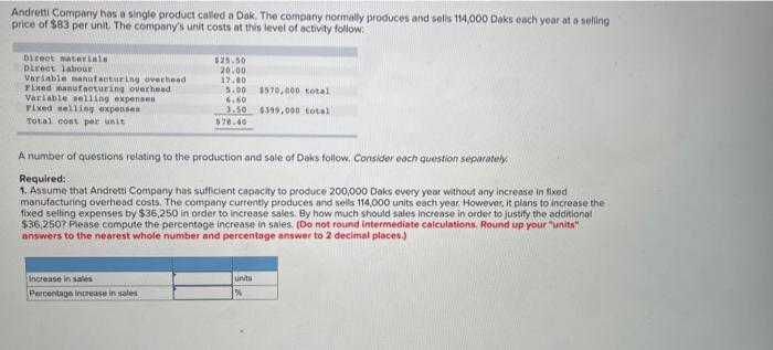  Andretti Compony has a single product called a Dak. The company