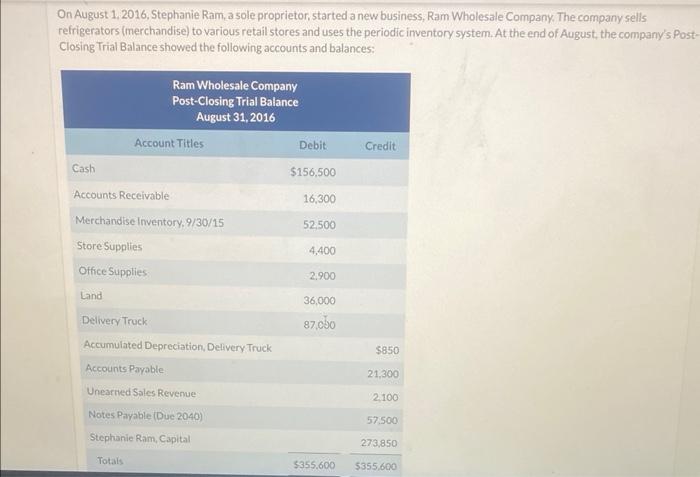  On August 1, 2016, Stephanie Ram, a sole proprietor, started a