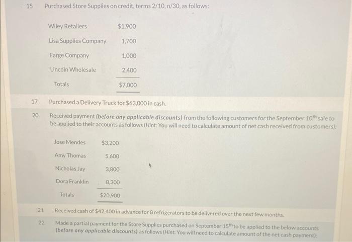 August, the company's Post Closing Trial Balance showed the following accounts and