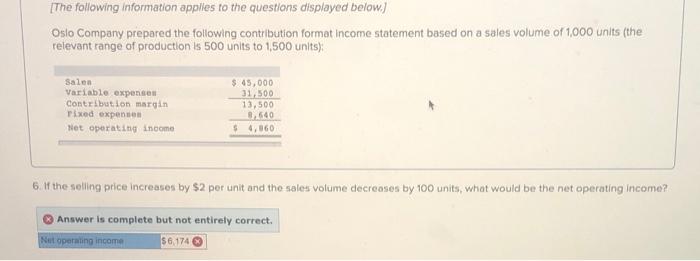 questions displayed below) Oslo Company prepared the following contribution format income statement