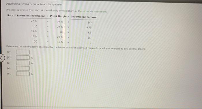  Determining Missing items in Return Computation One item is omitted from