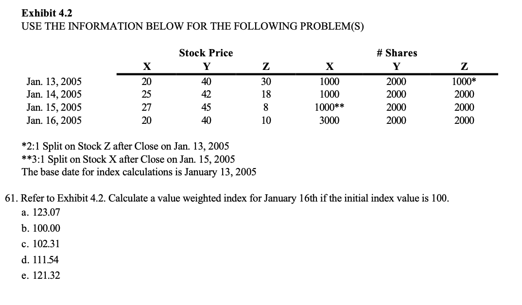  Exhibit 4.2 USE THE INFORMATION BELOW FOR THE FOLLOWING PROBLEM(S) X