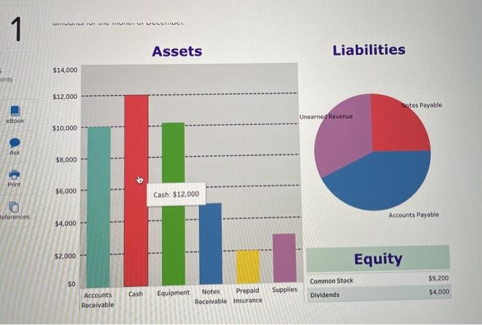 an income statemer balance sheet LO P3 Maria Gomez owns and manages