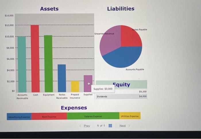 so Prey 1 of 1 SIMU HUU 1 Assets Liabilities $14,000 Sints