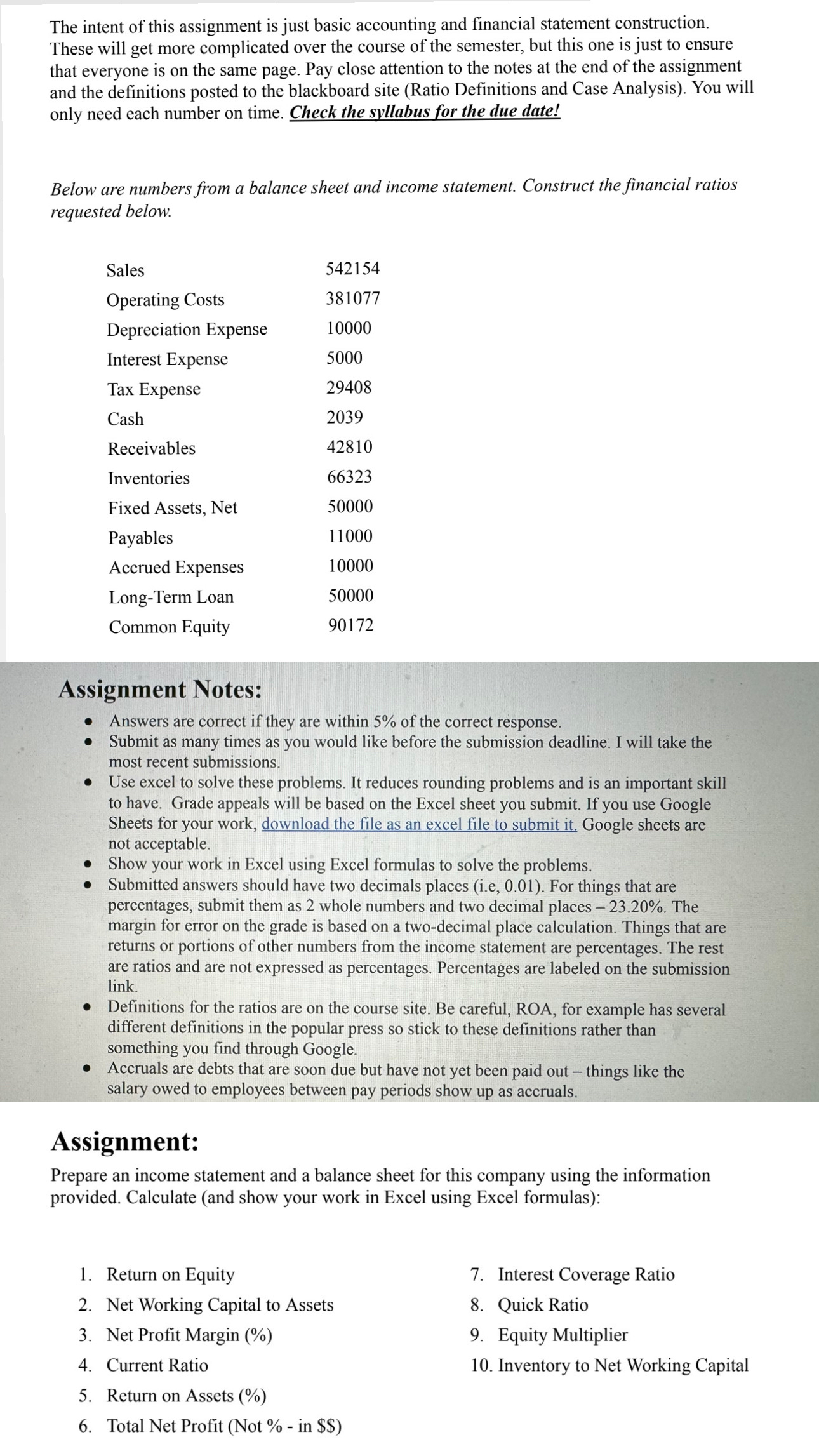  The intent of this assignment is just basic accounting and financial